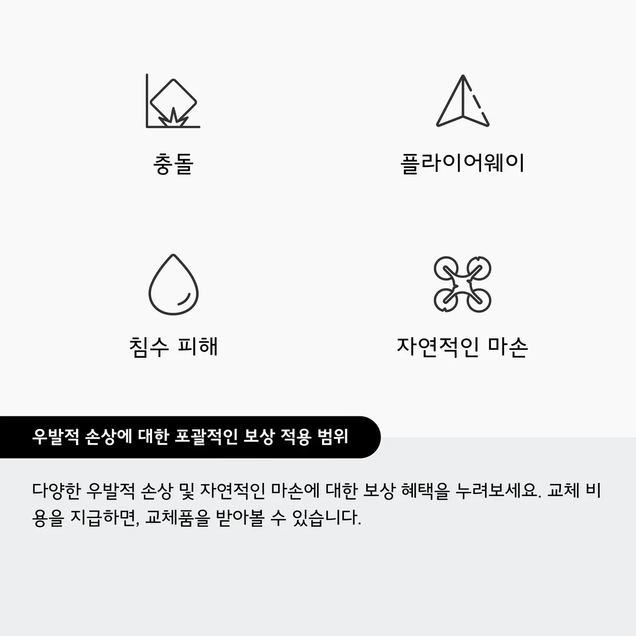 DJI Care Refresh 1년 플랜 (DJI RS 4 Mini)